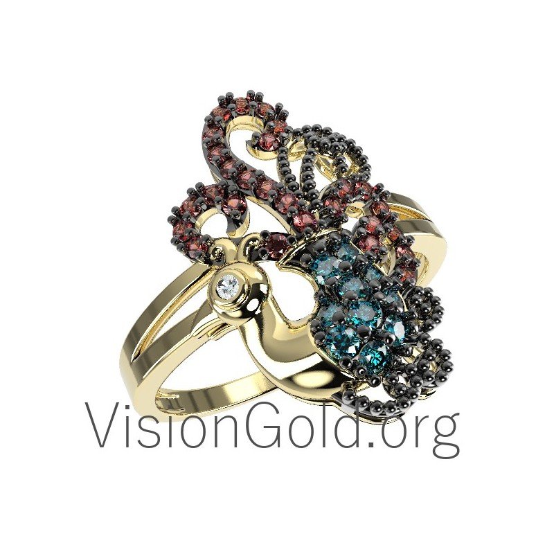 Zircon Gemstone Rings Online 0654